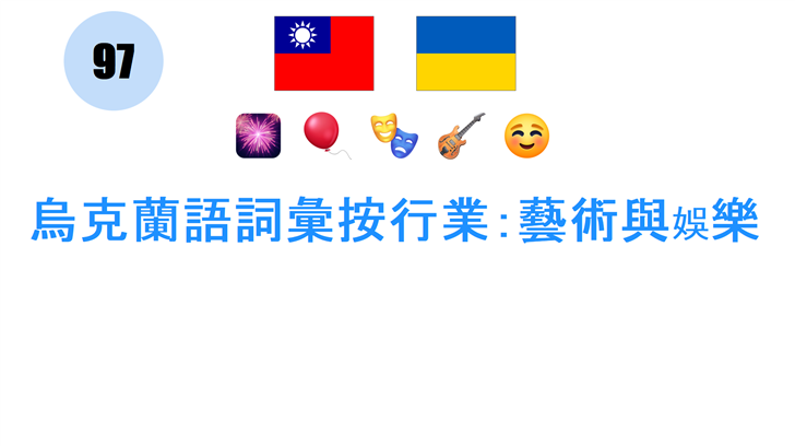 烏克蘭語詞彙按行業：藝術與娛樂